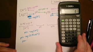 Scientific Calculator with pH pOH H and OH [upl. by Aramad]