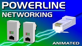 Powerline Ethernet Networking Explained [upl. by Hannis]