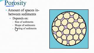 Groundwater Part 1 Porosity and Permeability Earth Science [upl. by Bunow]