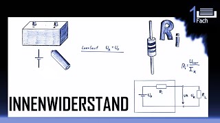 Innenwiderstand berechnen  reale Spannungsquelle [upl. by Koslo]