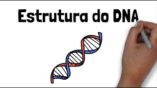 ESTRUTURA DO DNA HISTONAS NUCLEOSSOMO CROMATINA e CROMOSSOMO [upl. by Akinahs]