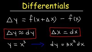 Differentials and Derivatives  Local Linearization [upl. by Ober]