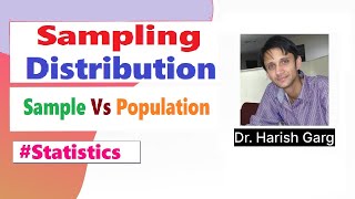 Sampling Distributions Concept [upl. by Lydnek165]