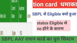 Family ID Ration Card Status Sbpl se eligible  Family ID se BPL Ration card status Kaise Dekhen [upl. by Aiceila]