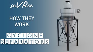 How Cyclone Separators Work How Dust Collectors Work [upl. by Drageruaeb]