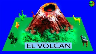 Proyecto Escolar El Volcán [upl. by Onahpets819]