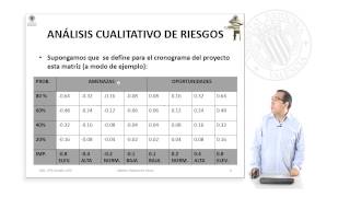 Analisis cualitativo de riesgos  610  UPV [upl. by Atoked603]