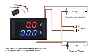 DC 100V 10A Voltmeter Ammeter Blue  Red LED Amp Dual Digital Volt MeterA meter [upl. by Prentice]