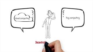 Fog Computing [upl. by Melita]