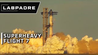 SpaceXs Superheavy Flight 7 Launch In 4K SlowMo [upl. by Colb]