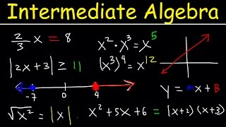 Intermediate Algebra  Basic Introduction [upl. by Yank]