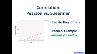 Correlation Pearson vs Spearman [upl. by Aerdnael884]