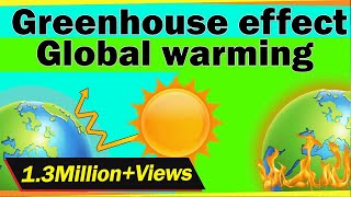 Greenhouse Effect and Global Warming  Environmental Science  LetsTute [upl. by Cristen]