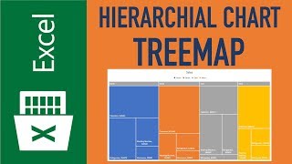 Excel TreeMap Chart Tutorial [upl. by Letnohc]