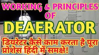 DEAERATOR  WORKING amp PRINCIPLES OF DEAERATOR  In Hindi [upl. by Ambler]