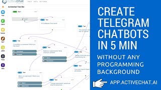 How to create Telegram chatbot in 5 minutes with no programming knowledge  Telegram bot tutorial [upl. by Bonney]