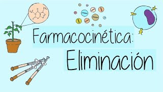 Farmacocinetica eliminacion [upl. by Yeh505]