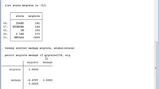 Stata Spearman correlation [upl. by Fritz]