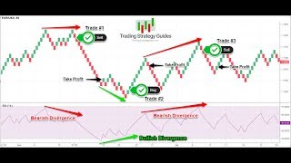 How to trade renko charts successfully  A 95 Winning Strategy [upl. by Lamok]