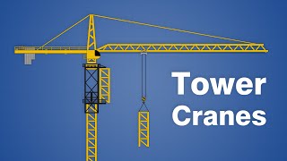 How Tower Cranes Build Themselves [upl. by Hamel]