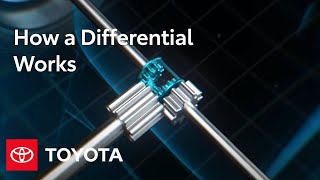 How a Differential Works  Toyota [upl. by Aliled]