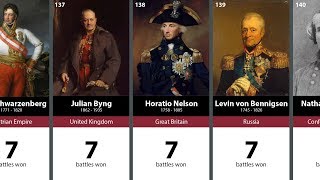 500 Greatest Generals in History 200101 [upl. by Ecirtnahs]