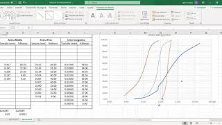 Curva Granulometría de Suelos Excel [upl. by Elexa993]
