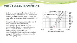 Granulometría del agregado fino y grueso [upl. by Ulrick]