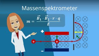 Massenspektrometer  Erklärung Funktionsweise amp Auswertung  Studyflix [upl. by Chicky549]