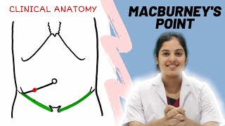 McBurneys Point  Clinical Anatomy  Abdomen  Medseed MBBS [upl. by Helenka896]