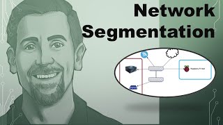 Understanding Cybersecurity Network Segmentation [upl. by Llertnad]